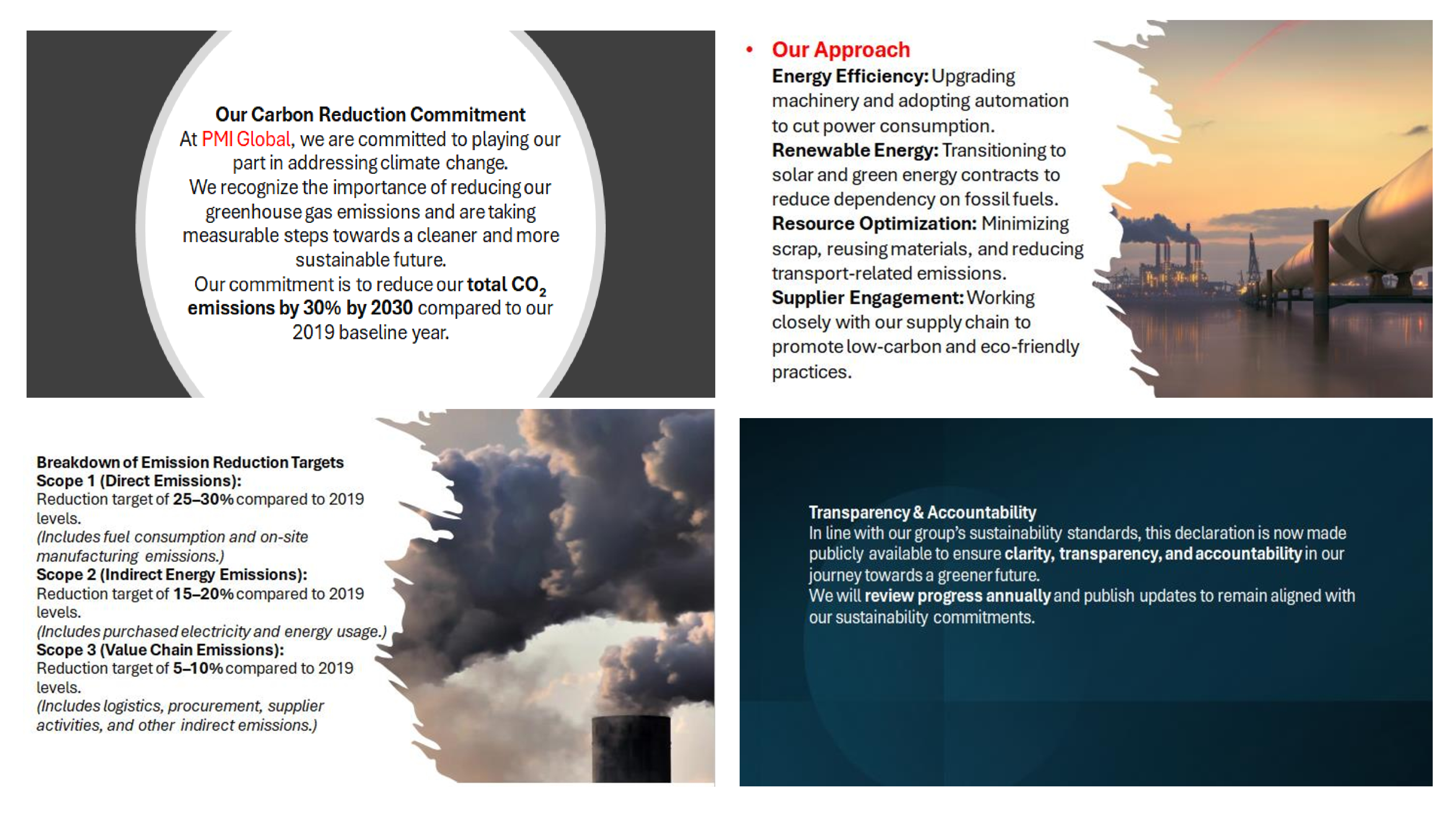 Sustainability at Press Metal Industries
